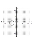 <strong>Graph the circle. </strong> A) B) C) D)