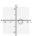 <strong>Graph the circle. </strong> A) B) C) D)