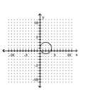 <strong>Graph the circle. </strong> A) B) C) D)