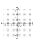 <strong>Graph the circle. </strong> A) B) C) D)