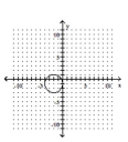 <strong>Graph the circle. </strong> A) B) C) D)