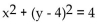 <strong>Give the equation for a circle with the given center and radius. Center at (0, -4), radius 4</strong> A) B) C) D)