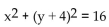 <strong>Give the equation for a circle with the given center and radius. Center at (0, -4), radius 4</strong> A) B) C) D)
