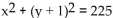 <strong>Give the equation for a circle with the given center and radius. Center at (-1, 0), radius </strong> A) B) C) D)