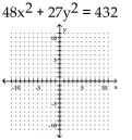<strong>Graph the ellipse. </strong> A) B) C) D)
