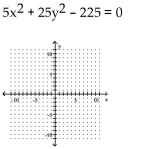 <strong>Graph the ellipse. </strong> A) B) C) D)