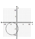 <strong>Graph the ellipse. </strong> A) B) C) D)
