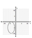 <strong>Graph the ellipse. </strong> A) B) C) D)