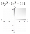 <strong>Graph the hyperbola. </strong> A) B) C) D)