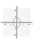 <strong>Graph the hyperbola. </strong> A) B) C) D)