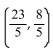 <strong>Solve. </strong> A)(2, -1), B)(4, 1), C)(4, 1), D)(2, -1),
