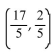 <strong>Solve. </strong> A)(2, -1), B)(4, 1), C)(4, 1), D)(2, -1),