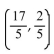 <strong>Solve. </strong> A)(2, -1), B)(4, 1), C)(4, 1), D)(2, -1),