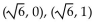 <strong>Solve. </strong> A)no solution B) C) D)(-5, -1), (-5, 1), (5, 1), (5, -1)