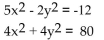 <strong>Solve. </strong> A)(2, 4), (-2, 4), (2, -4), (-2, -4) B)(2, -4), (2, 4) C)(2, 4), (4, 2), (-2, -4), (-4, -2) D)(-2, -4), (-4, -2)