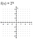 <strong>Graph. </strong> A) B) C) D)