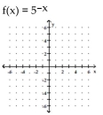 <strong>Graph. </strong> A) B) C) D)