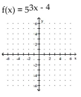 <strong>Graph. </strong> A) B) C) D)