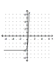 <strong>Graph. </strong> A) B) C) D)