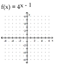 <strong>Graph. </strong> A) B) C) D)