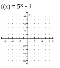 <strong>Graph. </strong> A) B) C) D)