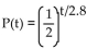 <strong>Solve the problem. The half-life of Krypton 88 is 2.8 hours. If the formula gives the percent (as a decimal)remaining after time t (in hours), sketch P versus t. </strong> A) B) C) D)
