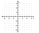 <strong>Solve the problem. The half-life of Krypton 88 is 2.8 hours. If the formula gives the percent (as a decimal)remaining after time t (in hours), sketch P versus t. </strong> A) B) C) D)