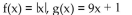 <strong>Find f(x)and g(x)such that h(x)= </strong> A) B) C) D)