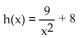 <strong>Find f(x)and g(x)such that h(x)= </strong> A) B) C) D)