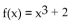 <strong>Determine whether the given function is one-to-one. If so, find a formula for the inverse. </strong> A)Not a one-to-one function B) C) D)