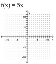 <strong>Graph the function as a solid curve and its inverse as a dashed curve. </strong> A) B) C) D)