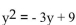 <strong>Solve by completing the square. </strong> A) B) C) D)