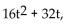 <strong>Solve the problem. Give the answer to the nearest tenth. A ball is thrown downward from a window in a tall building. Its position at time t in seconds is s = where s is in feet. How long (to the nearest tenth)will it take the ball to fall 140 feet?</strong> A)2.1 sec B)1.9 sec C)3.0 sec D)4.4 sec