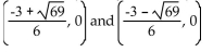 <strong>Find the x-intercepts. </strong> A) B) C) D)