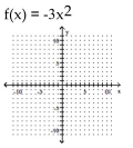 Graph. - 