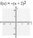 Graph. - 