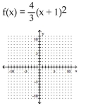 Graph. - 