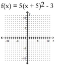 Graph. - 