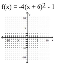 Graph. - 