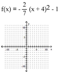 Graph. - 