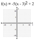 Graph. - 