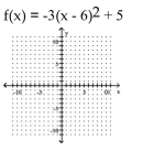 Graph. - 
