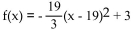 Without graphing, find the vertex. - 