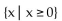 <strong>Find the domain of f. </strong> A)All real numbers B) C) D)