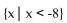 <strong>Find the domain of f. </strong> A) B) C) D)