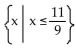 <strong>Find the domain of f. </strong> A) B) C) D)