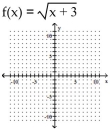<strong>Graph. </strong> A) B) C) D)