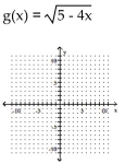 <strong>Graph. </strong> A) B) C) D)