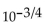Rewrite with positive exponents, and simplify, if possible. -