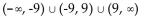 <strong>Find the domain. Write interval notation for the answer. </strong> A)(-∞, ∞) B) C) D)
